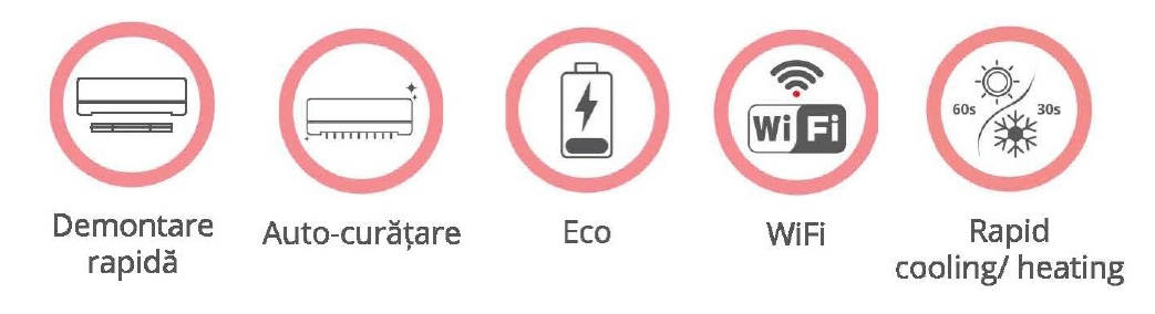 Unitate interioară YAMATO AVANTI &ndash; design minimalist, montaj rapid, auto-curățare, filtru antibacterian, Eco Mode