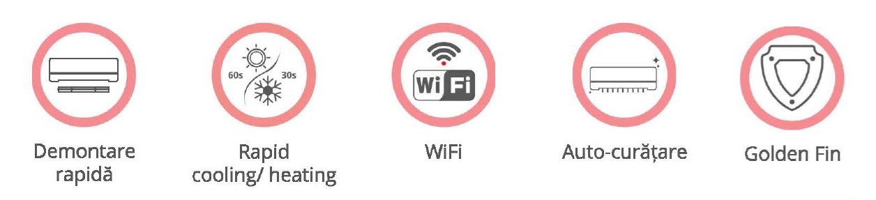 Aer condiționat YAMATO AVANTI &ndash; beneficii principale: design modern, montaj rapid, răcire și &icirc;ncălzire instant, auto-curățare, Wi-Fi inteligent, rezistență la coroziun