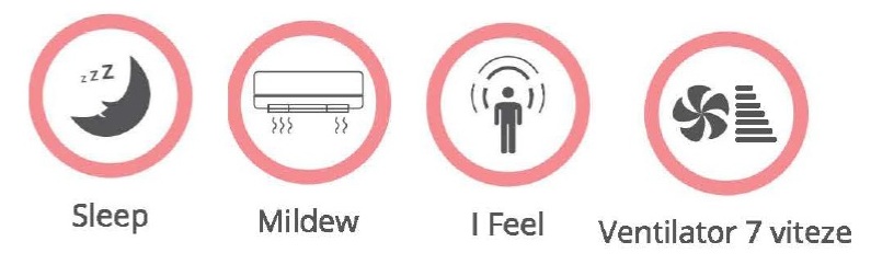 Telecomandă aer condiționat YAMATO AVANTI &ndash; control intuitiv, programare zilnică și săptăm&acirc;nală, funcții rapide, conectivitate Wi-Fi