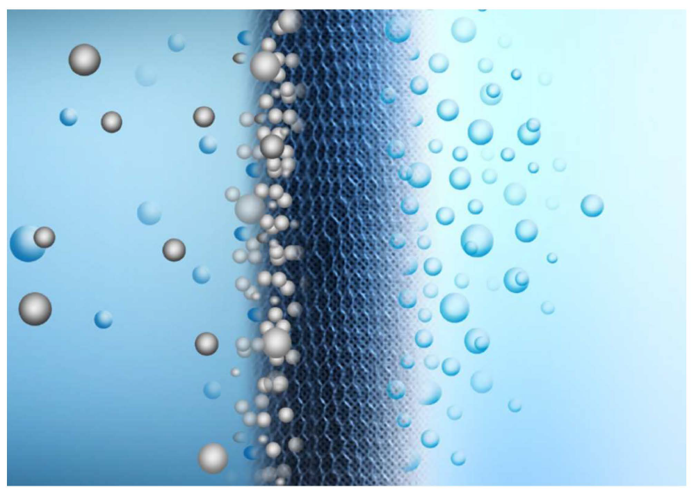 Aer condiționat GREE Fairy cu sistem de filtrare dublă și generator de ioni pentru aer curat