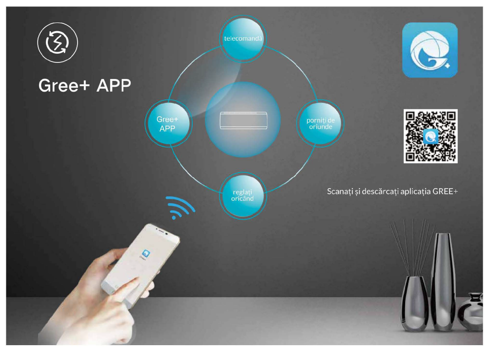 Aer condiționat GREE Fairy cu control Wi-Fi prin aplicație mobilă